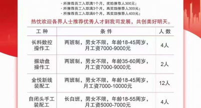 訂單激增供不應求 職等你來未來可期
